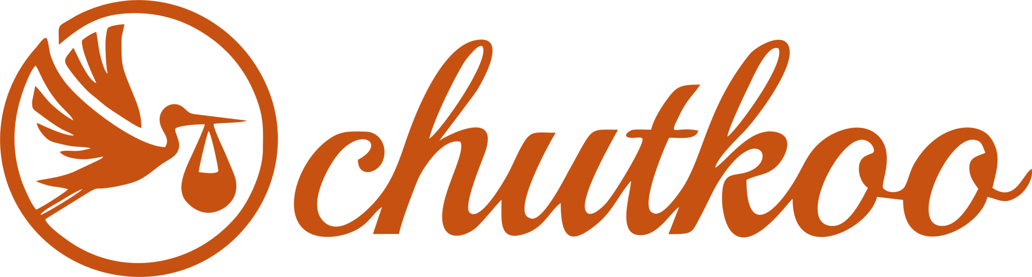 Chutkoo baby care logo